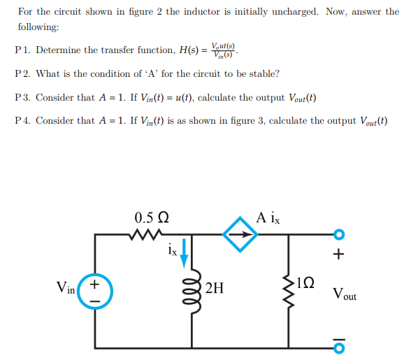 For the circuit shown in figure 2 the inductor is initially uncharged. Now, answer the
following:
P1. Determine the transfer function, H(s) = ut)
Vin (s)
P2. What is the condition of 'A' for the circuit to be stable?
P3. Consider that A = 1. If Vin(t) = u(t), calculate the output Vout(t)
P4. Consider that A = 1. If Vin(t) is as shown in figure 3, calculate the output Vout(t)
0.5 Q
A ix
ix
+
Vin+
2H
UI<
Vout
ell
