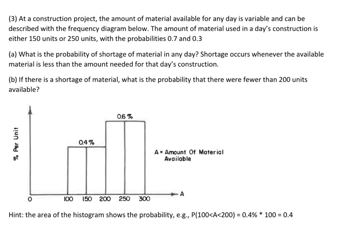 (3) At a construction project, the amount of material available for any day is variable and can be
described with the frequency diagram below. The amount of material used in a day's construction is
either 150 units or 250 units, with the probabilities 0.7 and 0.3
(a) What is the probability of shortage of material in any day? Shortage occurs whenever the available
material is less than the amount needed for that day's construction.
(b) If there is a shortage of material, what is the probability that there were fewer than 200 units
available?
0.6 %
0.4%
A = Amount Of Moterial
Available
A
100
150
200
250
300
Hint: the area of the histogram shows the probability, e.g., P(100<A<200) = 0.4% * 100 = 0.4
% Per Unit
