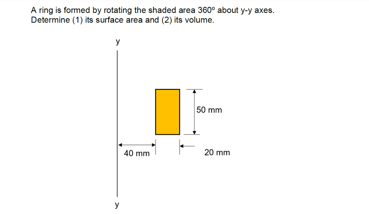 A ring is formed by rotating the shaded area 360° about y-y axes.
Determine (1) its surface area and (2) its volume.
y
50 mm
40 mm
20 mm
y
