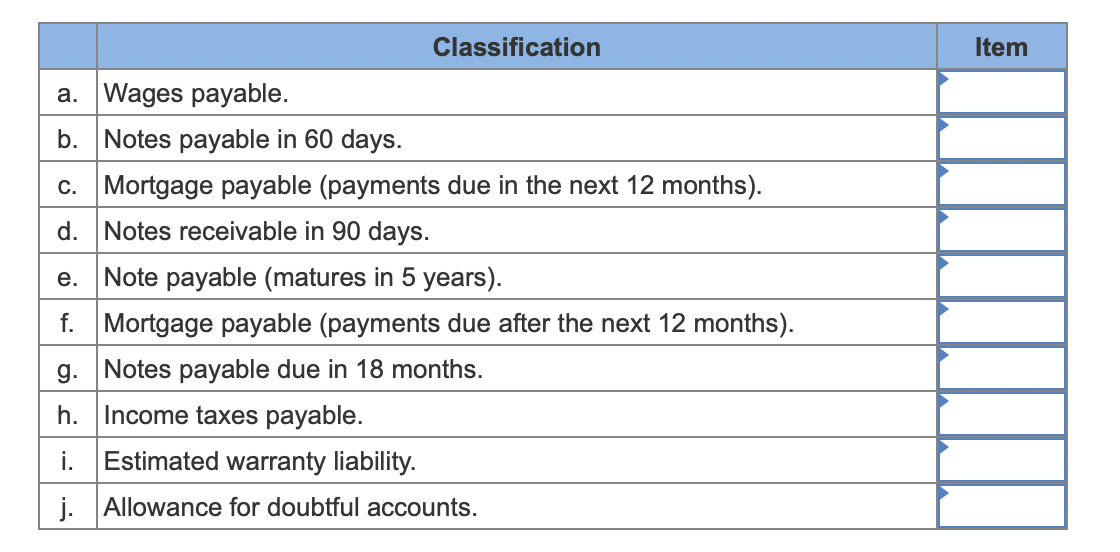 Classification
Item
a. Wages payable.
b.
Notes payable in 60 days.
c. Mortgage payable (payments due in the next 12 months).
d. Notes receivable in 90 days.
e. Note payable (matures in 5 years).
f. Mortgage payable (payments due after the next 12 months).
g. Notes payable due in 18 months.
h. Income taxes payable.
i.
Estimated warranty liability.
j. Allowance for doubtful accounts.
