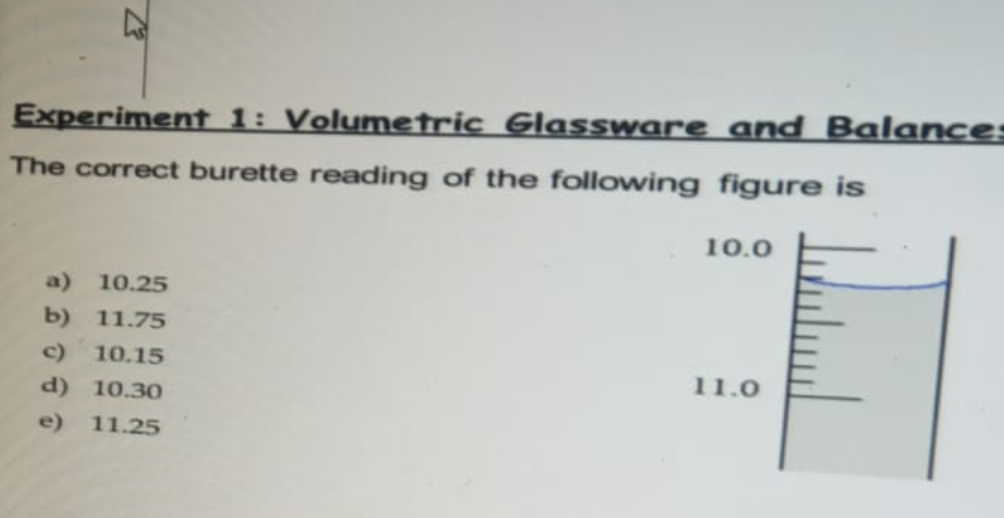 Experiment 1: Volumetric Glassware and Balances
The correct burette reading of the following figure is
a) 10.25
b) 11.75
c) 10.15
d) 10.30
e) 11.25
10.0
11.0