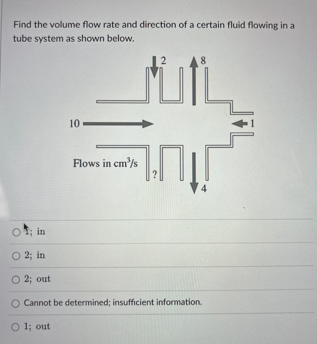 Find the volume flow rate and direction of a certain fluid flowing in a
tube system as shown below.
2
8
10
Flows in cm³/s
1.01
4
in
O 2; in
O 2; out
Cannot be determined; insufficient information.
O 1; out