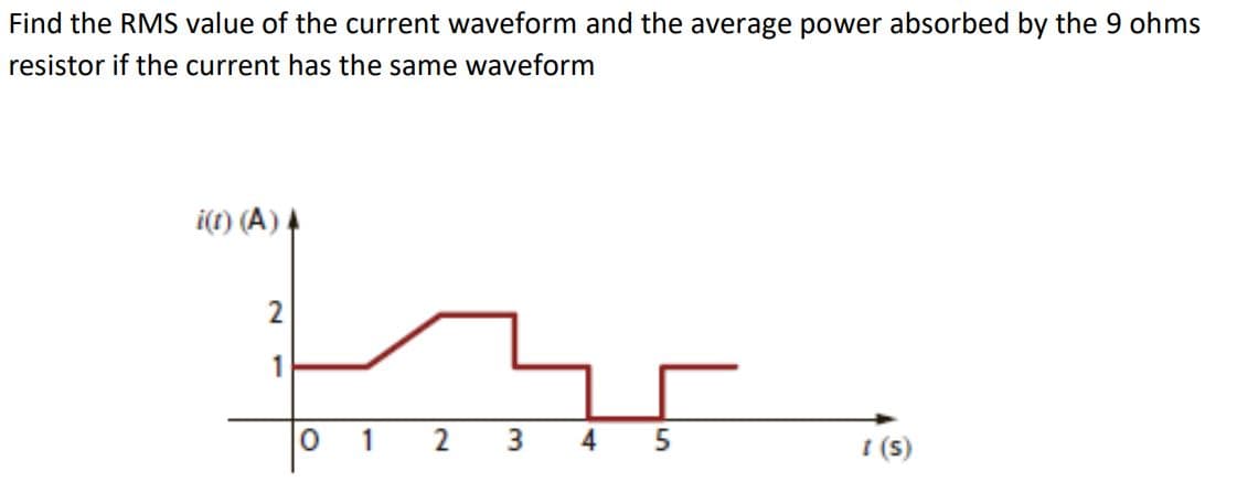 Find the RMS value of the current waveform and the average power absorbed by the 9 ohms
resistor if the current has the same waveform
i(t) (A)
2
1
3
4
1 (s)
0
1
2
5