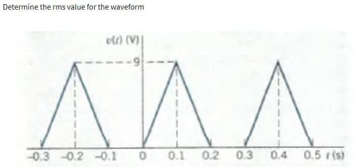 Determine the rms value for the waveform
cin M
-9
ДЛД
-0.3 -0.2 -0.1
0.1 0.2 0.3 0.4 0.5 7(s)