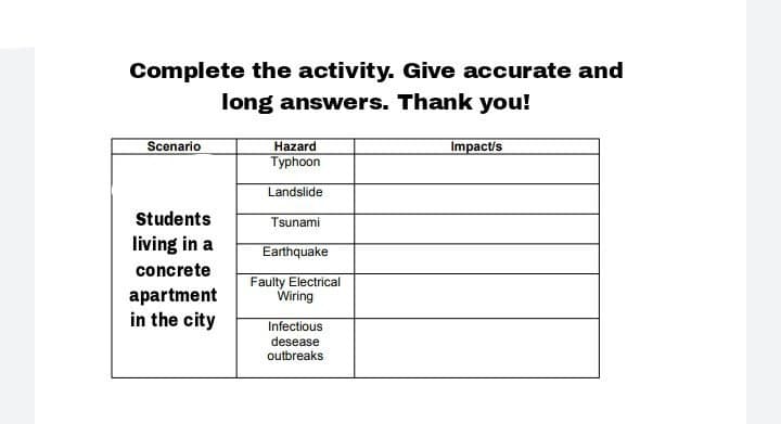 Complete the activity. Give accurate and
long answers. Thank you!
Scenario
Students
living in a
concrete
apartment
in the city
Hazard
Typhoon
Landslide
Tsunami
Earthquake
Faulty Electrical
Wiring
Infectious
desease
outbreaks
Impact/s