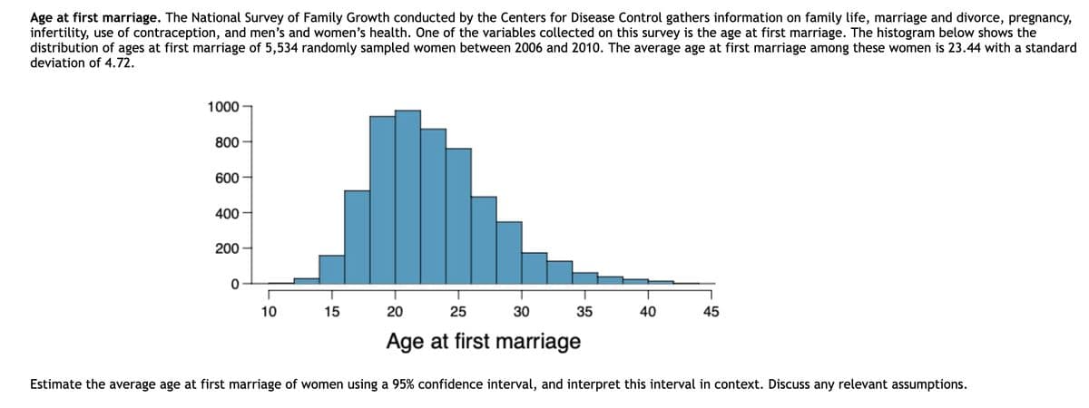 Age at first marriage. The National Survey of Family Growth conducted by the Centers for Disease Control gathers information on family life, marriage and divorce, pregnancy,
infertility, use of contraception, and men's and women's health. One of the variables collected on this survey is the age at first marriage. The histogram below shows the
distribution of ages at first marriage of 5,534 randomly sampled women between 2006 and 2010. The average age at first marriage among these women is 23.44 with a standard
deviation of 4.72.
1000
800
600
400
200
0
10
15
35
20
25
30
Age at first marriage
40
45
Estimate the average age at first marriage of women using a 95% confidence interval, and interpret this interval in context. Discuss any relevant assumptions.