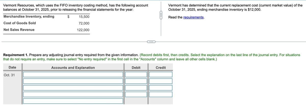 Vermont Resources, which uses the FIFO inventory costing method, has the following account
balances at October 31, 2025, prior to releasing the financial statements for the year:
$
Merchandise Inventory, ending
Cost of Goods Sold
Net Sales Revenue
15,500
72,000
122,000
Requirement 1. Prepare any adjusting journal entry required from the given information. (Record debits first, then credits. Select the explanation on the last line of the journal entry. For situations
that do not require an entry, make sure to select "No entry required" in the first cell in the "Accounts" column and leave all other cells blank.)
Accounts and Explanation
Date
Oct. 31
Debit
Vermont has determined that the current replacement cost (current market value) of the
October 31, 2025, ending merchandise inventory is $12,000.
Read the requirements.
Credit
