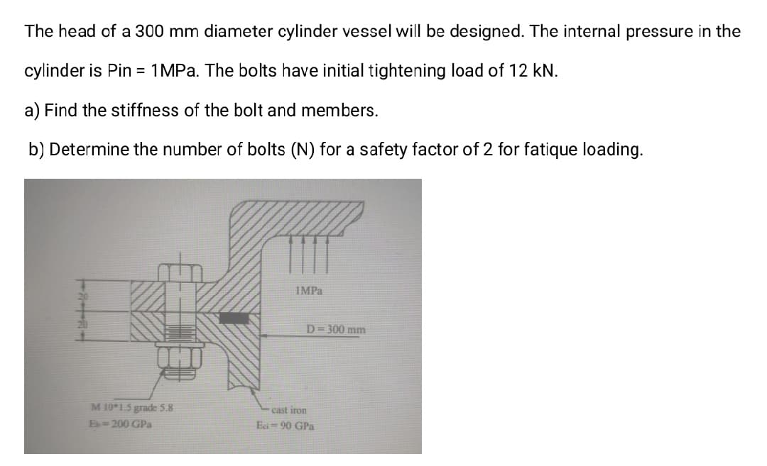 The head of a 300 mm diameter cylinder vessel will be designed. The internal pressure in the
cylinder is Pin = 1MPA. The bolts have initial tightening load of 12 kN.
a) Find the stiffness of the bolt and members.
b) Determine the number of bolts (N) for a safety factor of 2 for fatique loading.
IMPA
D= 300 mm
M 10 1.5 grade 5.8
cast iron
E= 200 GPa
Eci= 90 GPa
