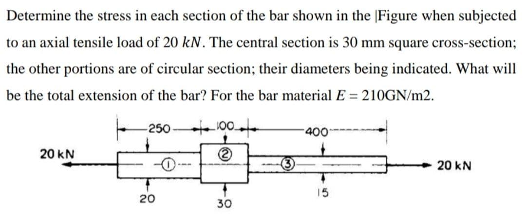 Determine the stress in each section of the bar shown in the Figure when subjected
to an axial tensile load of 20 kN. The central section is 30 mm square cross-section;
the other portions are of circular section; their diameters being indicated. What will
be the total extension of the bar? For the bar material E = 210GN/m2.
-250
+100+
-400
20 kN
20 kN
15
30
20
—