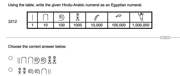 Using the table, write the given Hindu-Arabic numeral as an Egyptian numeral.
2212
10
100
1000
10,000
100,000
1,000,000
...
Choose the correct answer below.
