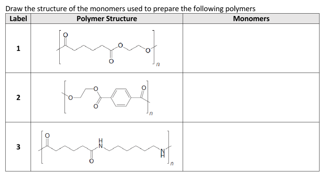 Draw the structure of the monomers used to prepare the following polymers
Label
Polymer Structure
Monomers
1
n
3
in
