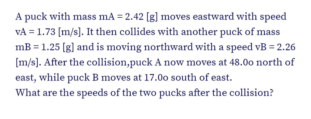 A puck with mass mA = 2.42 [g] moves eastward with speed
VA = 1.73 [m/s]. It then collides with another puck of mass
mB = 1.25 [g] and is moving northward with a speed vB = 2.26
[m/s]. After the collision,puck A now moves at 48.0o north of
east, while puck B moves at 17.0o south of east.
What are the speeds of the two pucks after the collision?
