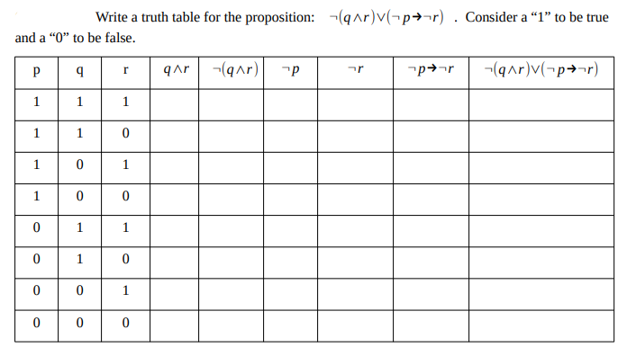 and a "0" to be false.
P
1
1
1
1
0
0
0
0
q
1
1
0
0
1
1
0
Write a truth table for the proposition: (q^r)v(pr). Consider a "1" to be true
0
r
1
0
1
0
1
0
1
0
q^r (q^r) p
r
p➜¬r
(q^r)v(pr)
