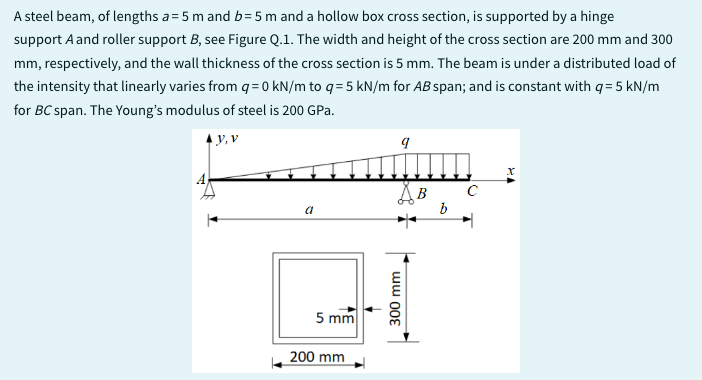 A steel beam, of lengths a=5 m and b=5 m and a hollow box cross section, is supported by a hinge
support A and roller support B, see Figure Q.1. The width and height of the cross section are 200 mm and 300
mm, respectively, and the wall thickness of the cross section is 5 mm. The beam is under a distributed load of
the intensity that linearly varies from q=0 kN/m to q=5 kN/m for AB span; and is constant with q= 5 kN/m
for BC span. The Young's modulus of steel is 200 GPa.
y, v
a
5 mm
200 mm
niwm
B
300 mm
b
с