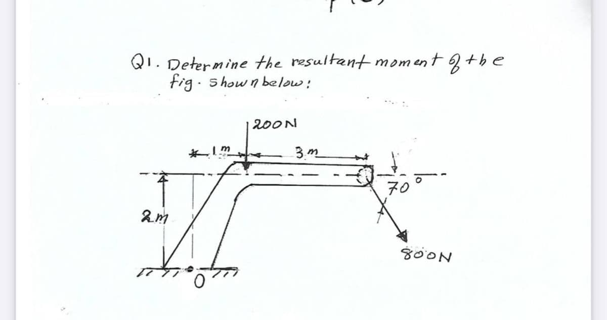 Q1. Determine the resultant moment +be
fig. show n below:
200N
3. m
70
80ON
