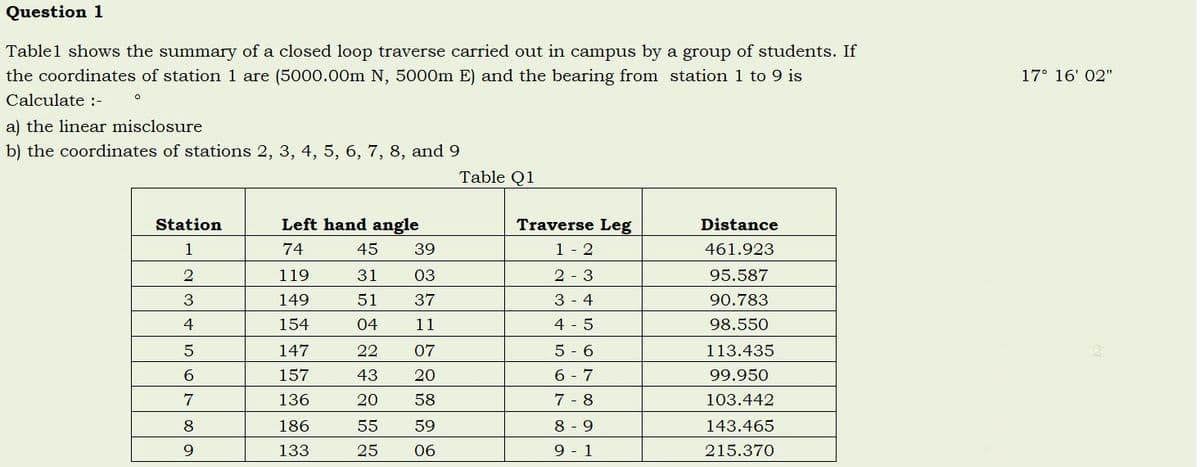 Question 1
Tablel shows the summary of a closed loop traverse carried out in campus by a group of students. If
the coordinates of station 1 are (5000.00m N, 5000m E) and the bearing from station 1 to 9 is
17° 16' 02"
Calculate :-
a) the linear misclosure
b) the coordinates of stations 2, 3, 4, 5, 6, 7, 8, and 9
Table Q1
Station
Left hand angle
Traverse Leg
Distance
1
74
45
39
1 - 2
461.923
119
31
03
2 - 3
95.587
3
149
51
37
3 - 4
90.783
154
04
11
4 - 5
98.550
147
22
07
5 - 6
113.435
157
43
20
6 - 7
99.950
7
136
20
58
7 - 8
103.442
8
186
55
59
8 - 9
143.465
9
133
25
06
9 - 1
215.370
