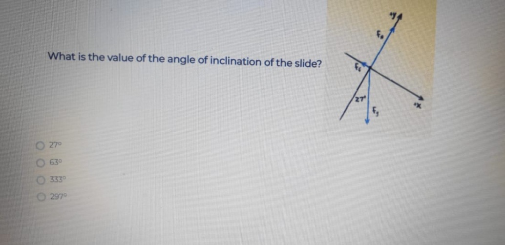 What is the value of the angle of inclination of the slide?
27
O 27°
630
3330
O 2979
O O O0
