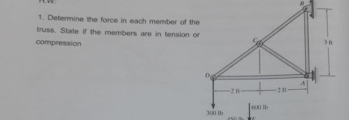 1. Determine the force in each member of the
truss. State if the members are in tension or
compression
3 ft
-2 ft
2 ft
600 lb
300 lb
450 lb E
