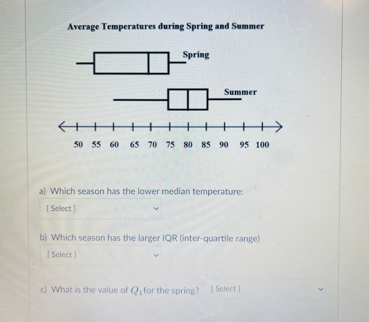 Average Temperatures during Spring and Summer
Spring
Summer
十
+
十+
+
+
50 55 60
65 70 75 80
85 90
95 100
a) Which season has the lower median temperature:
| Select ]
b) Which season has the larger IQR (inter-quartile range)
[ Select ]
c) What is the value of Q for the spring?[Select]

