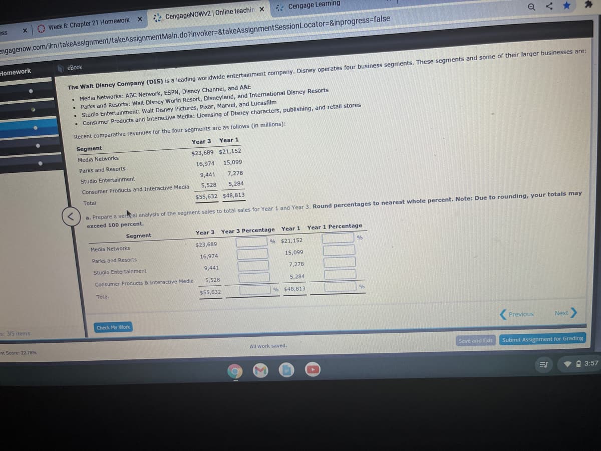 * Cengage Learning
* CengageNOWv2 | Online teachin x
xO Week 8: Chapter 21 Homework x
Q く ★
ess
engagenow.com/ilrn/takeAssignment/takeAssignmentMain.do?invoker=&takeAssignmentSessionLocator=&inprogress=false
Homework
eBook
The Walt Disney Company (DIS) is a leading worldwide entertainment company. Disney operates four business segments. These segments and some of their larger businesses are:
• Media Networks: ABC Network, ESPN, Disney Channel, and A&E
• Parks and Resorts: Walt Disney World Resort, Disneyland, and International Disney Resorts
• Studio Entertainment: Walt Disney Pictures, Pixar, Marvel, and Lucasfilm
Consumer Products and Interactive Media: Licensing of Disney characters, publishing, and retail stores
Recent comparative revenues for the four segments are as follows (in millions):
Segment
Year 3
Year 1
Media Networks
$23,689 $21,152
Parks and Resorts
16,974
15,099
Studio Entertainment
9,441
7,278
Consumer Products and Interactive Media
5,528
5,284
Total
$55,632 $48,813
く
a. Prepare a vertal analysis of the segment sales to total sales for Year 1 and Year 3. Round percentages to nearest whole percent. Note: Due to rounding, your totals may
exceed 100 percent.
Segment
Year 3
Year 3 Percentage Year 1 Year 1 Percentage
Media Networks
$23,689
% $21,152
Parks and Resorts
16,974
15,099
Studio Entertainment
9,441
7,278
Consumer Products & Interactive Media
5,528
5,284
Total
$55,632
% $48,813
s: 315 items
Check My Work
(Previous
Next
nt Score: 22.78%
All work saved.
Save and Exit
Submit Assignment for Grading
V A 3:57
