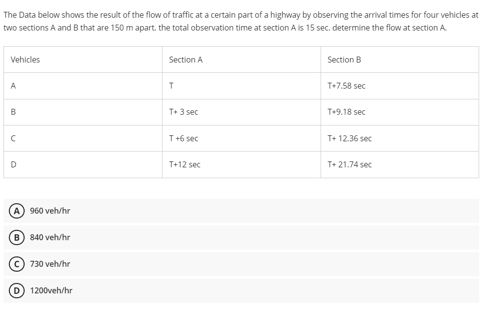 The Data below shows the result of the flow of traffic at a certain part of a highway by observing the arrival times for four vehicles at
two sections A and B that are 150 m apart. the total observation time at section A is 15 sec. determine the flow at section A.
Vehicles
Section A
Section B
A
T
T+7.58 sec
T+ 3 sec
T+9.18 sec
T +6 sec
T+ 12.36 sec
T+12 sec
T+ 21.74 sec
A
960 veh/hr
(B) 840 veh/hr
c) 730 veh/hr
D) 1200veh/hr
