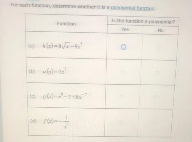 For each function, determine whether it is a polynomial function.
Is the function a polynomial?
Function
Yes
No
(a) h(x)=8/x-9x
(b) u(2)=7x
(c) g(x)-x-7+8x
1
(d) f()=-
