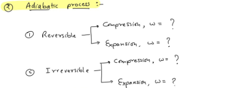Adiabatic proces
Compression, w= ?
O Reversible
Exponsion, w= ?
Compression, w=
?
Irreversible
Expansion, w= ?
