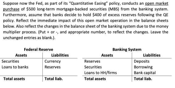 Suppose now the Fed, as part of its "Quantitative Easing" policy, conducts an open market
purchase of $500 long-term mortgage-backed securities (MBS) from the banking system.
Furthermore, assume that banks decide to hold $400 of excess reserves following the QE
policy. Reflect the immediate impact of this open market operation in the balance sheets
below. Also reflect the changes in the balance sheet of the banking system due to the money
multiplier process. (Put + or -, and appropriate number, to reflect the changes. Leave the
unchanged entries as blank.).
Federal Reserve
Banking System
Assets
Liabilities
Assets
Liabilities
Securities
Currency
Reserves
Deposits
Borrowing
Bank capital
Loans to banks
Reserves
Securities
Loans to HH/firms
Total assets
Total liab.
Total assets
Total liab.

