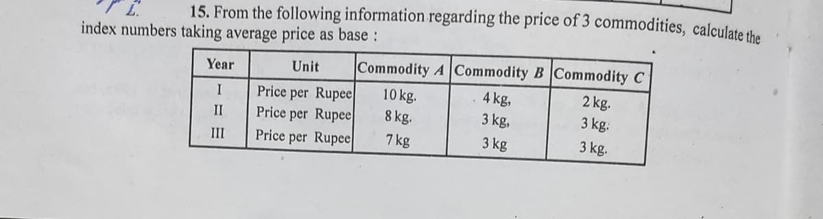 15. From the following information regarding the price of 3 commodities, calculate the
index numbers taking average price as base :
Commodity A Commodity B Commodity C
4 kg,
Year
Unit
2 kg.
Price per Rupee
Price per Rupee
Price per Rupee
10 kg.
8 kg.
I
3 kg,
3 kg.
II
III
7 kg
3 kg
3 kg.
