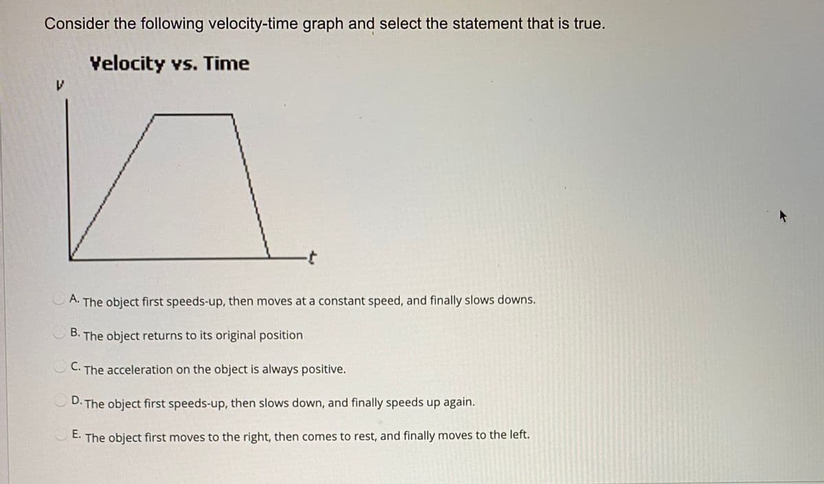 Consider the following velocity-time graph and select the statement that is true.
Velocity vs. Time
А.
The object first speeds-up, then moves at a constant speed, and finally slows downs.
В.
The object returns to its original position
С.
The acceleration on the object is always positive.
D. The object first speeds-up, then slows down, and finally speeds up again.
Е.
The object first moves to the right, then comes to rest, and finally moves to the left.
