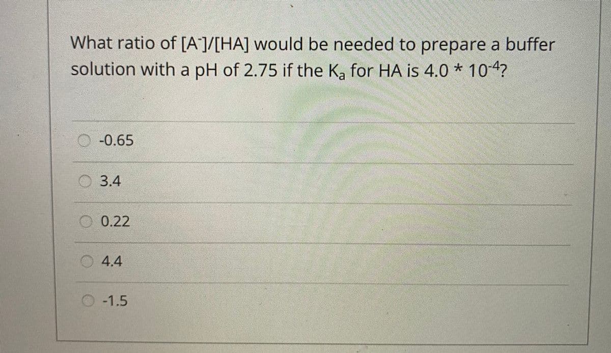 What ratio of [A]/[HA] would be needed to prepare a buffer
solution with a pH of 2.75 if the K, for HA is 4.0 * 104?
-0.65
3.4
0.22
O 4.4
O-1.5
