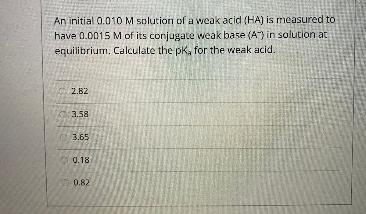 An initial 0.010 M solution of a weak acid (HA) is measured to
have 0.0015 M of its conjugate weak base (A") in solution at
CC
equilibrium. Calculate the pK, for the weak acid.
2.82
O3.58
O3.65
0.18
0.82
