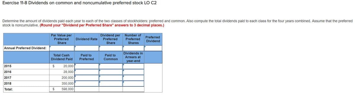 Exercise 11-8 Dividends on common and noncumulative preferred stock LO C2
Determine the amount of dividends paid each year to each of the two classes of stockholders: preferred and common. Also compute the total dividends paid to each class for the four years combined. Assume that the preferred
stock is noncumulative. (Round your "Dividend per Preferred Share" answers to 3 decimal places.)
Dividend per
Preferred
Par Value per
Number of
Preferred
Preferred
Dividend Rate
Preferred
Dividend
Share
Share
Shares
Annual Preferred Dividend:
Dividends in
Paid to
Preferred
Total Cash
Paid to
Arrears at
Dividend Paid
Common
year-end
2015
$
20,000
2016
28,000
2017
200,000
2018
350,000
Total:
598,000
