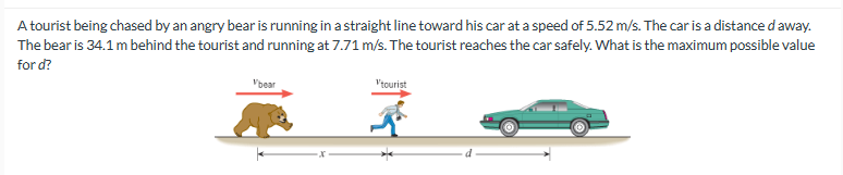 A tourist being chased by an angry bear is running in a straight line toward his car at a speed of 5.52 m/s. The car is a distance d away.
The bear is 34.1 m behind the tourist and running at 7.71 m/s. The tourist reaches the car safely. What is the maximum possible value
for d?
bear
Vtourist