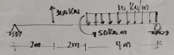 2m
-300 Ka
+
10 Kam
16
III
In
unn
150k.m
4m
2m 1.