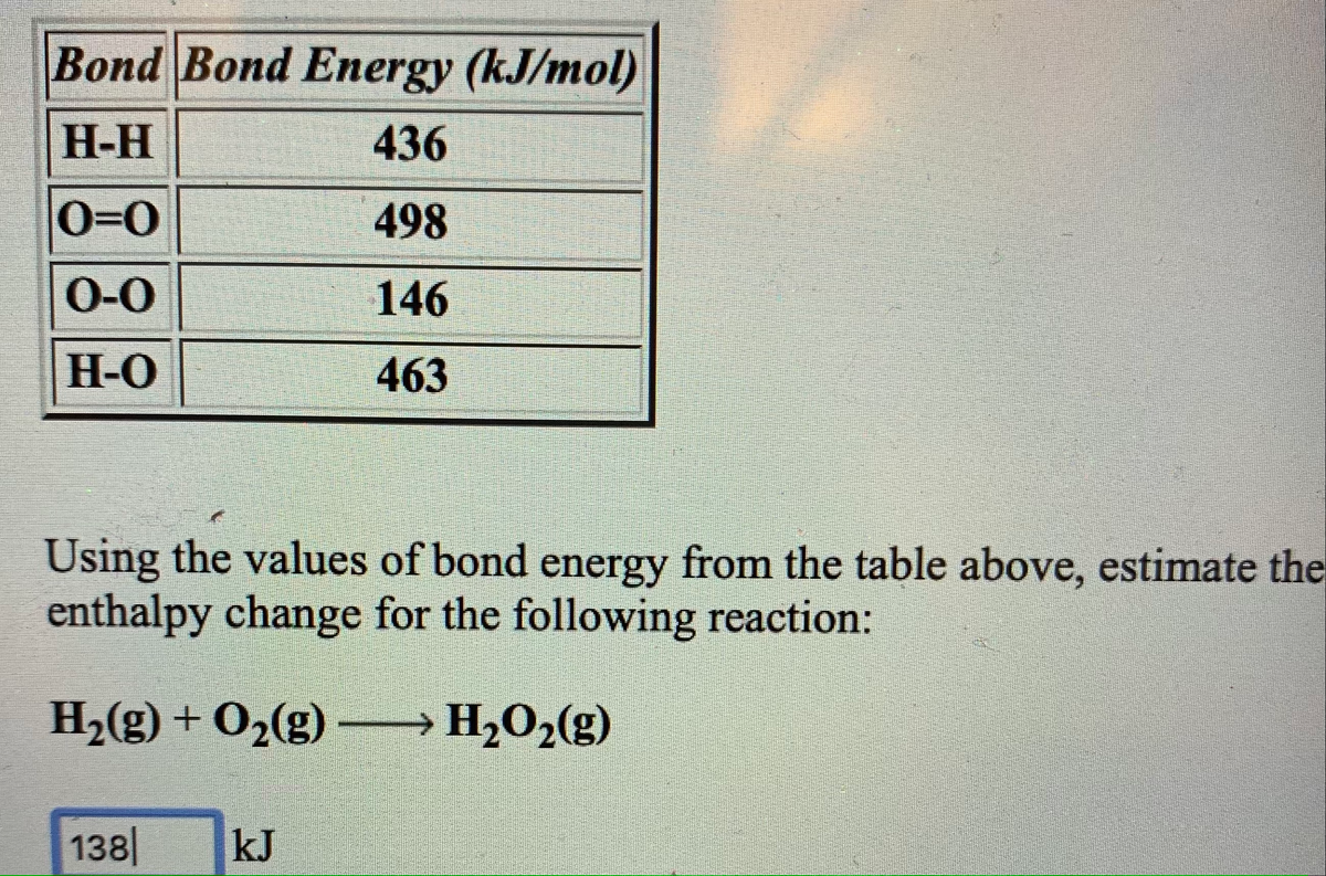 Bond Bond Energy (kJ/mol)
Н-Н
436
0=0
498
O-0
146
Н-О
463
Using the values of bond energy from the table above, estimate the
enthalpy change for the following reaction:
H2(g) + O2(g) – H2O2(g)
138|
kJ
