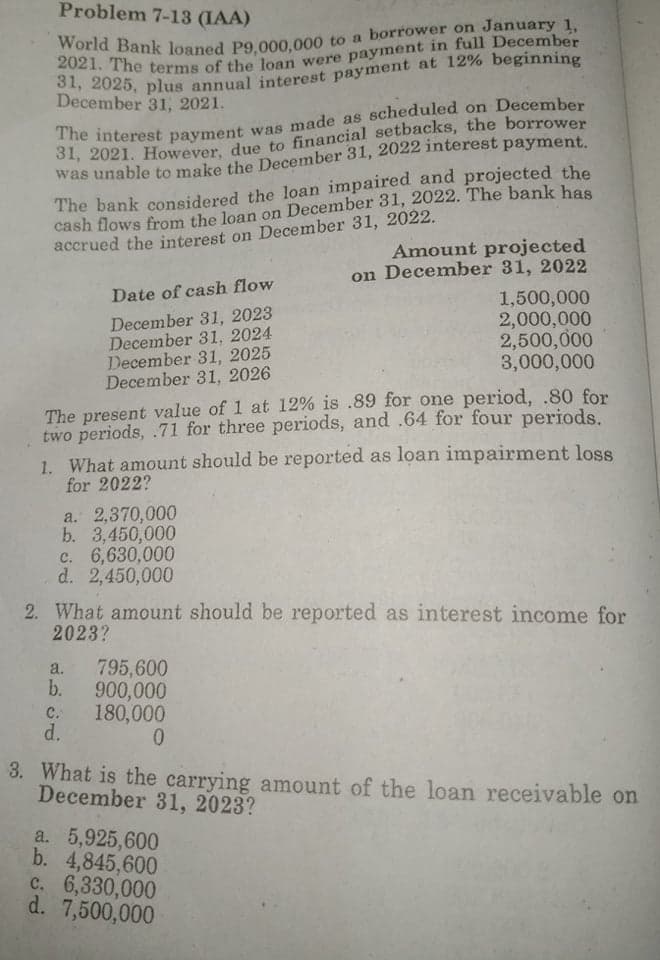 World Bank loaned P9,000,000 to a
Problem 7-13 (IAA)
borrower on January 1,
December 31, 2021.
The bank considered the loan impaired and projected the
cash flows from the loan on December 31, 2022. The bank has
Amount projected
on December 31, 2022
1,500,000
2,000,000
2,500,000
3,000,000
accrued the interest on December 31, 2022.
Date of cash flow
December 31, 2023
December 31, 2024
December 31, 2025
December 31, 2026
The present value of 1 at 12% is .89 for one period, .80 for
two periods, .71 for three periods, and .64 for four periods.
1. What amount should be reported as loan impairment loss
for 2022?
a. 2,370,000
b. 3,450,000
c. 6,630,000
d. 2,450,000
2. What amount should be reported as interest income for
2023?
795,600
b.
a.
900,000
180,000
d.
C.
0.
3. What is the carrying amount of the loan receivable on
December 31, 2023?
a. 5,925,600
b. 4,845,600
c. 6,330,000
d. 7,500,000
