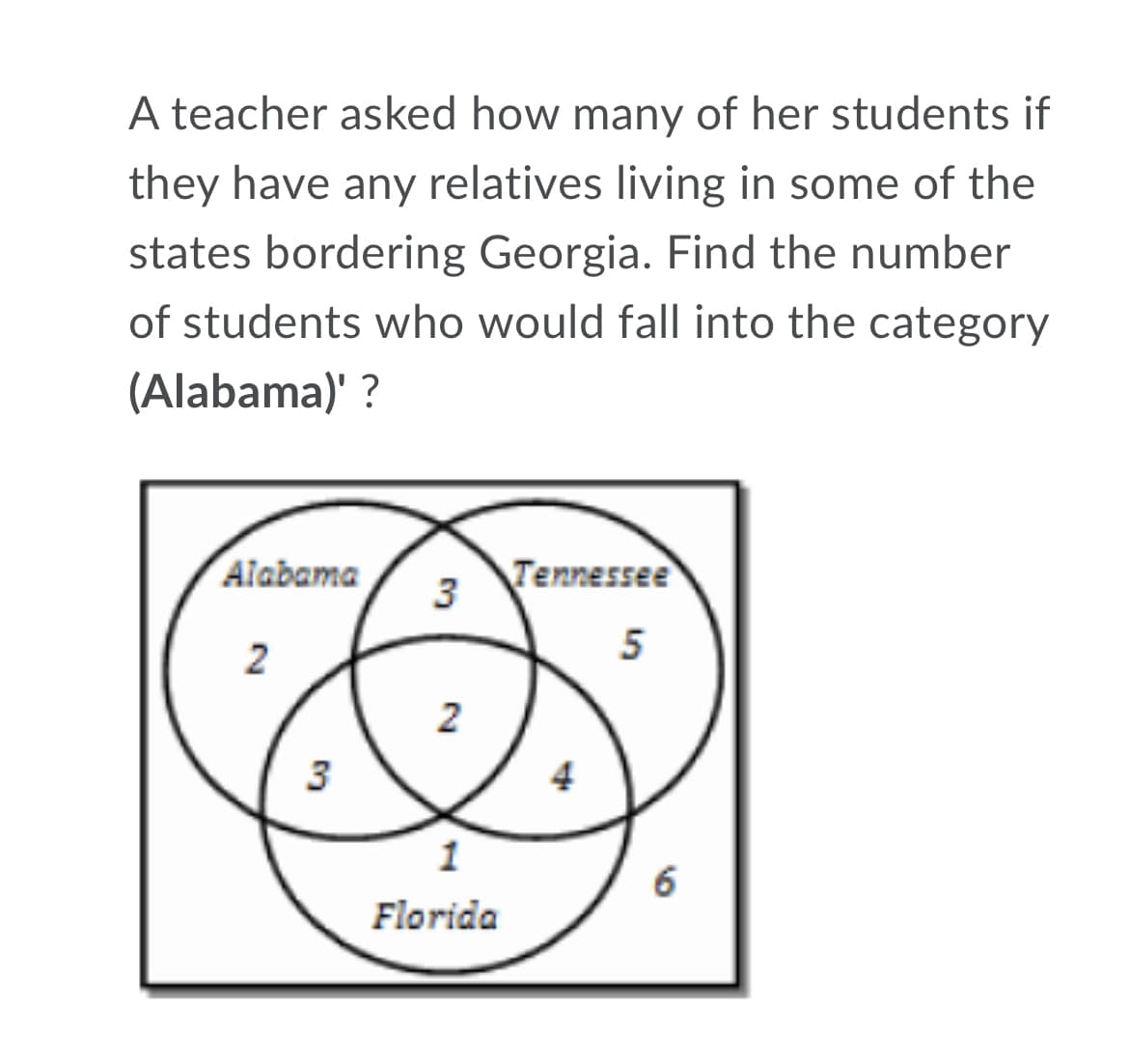A teacher asked how many of her students if
they have any relatives living in some of the
states bordering Georgia. Find the number
of students who would fall into the category
(Alabama)' ?
Alabama
Tennessee
3
2
5
2
3
1
6
Florida
