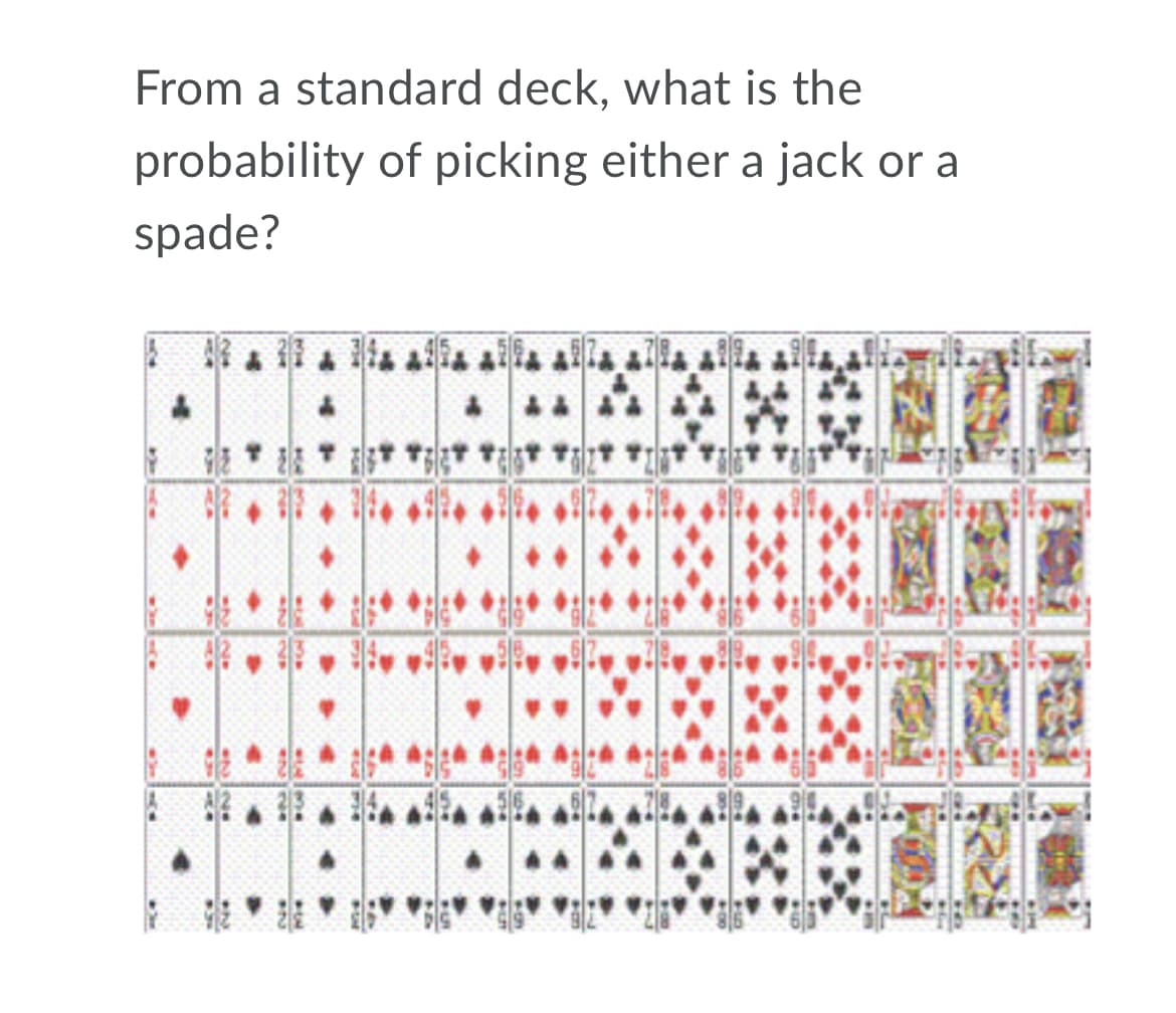 From a standard deck, what is the
probability of picking either a jack or a
spade?
930
