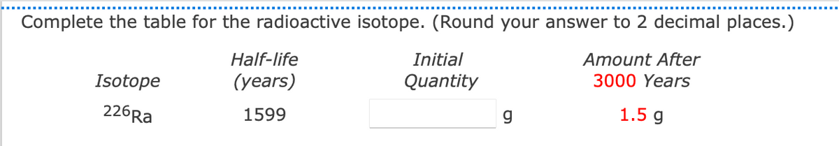 Complete the table for the radioactive isotope. (Round your answer to 2 decimal places.)
Half-life
Initial
Amount After
Isotope
(years)
Quantity
3000 Years
226Ra
1599
g
1.5 g
