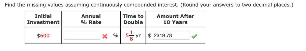 Find the missing values assuming continuously compounded interest. (Round your answers to two decimal places.)
Initial
Annual
Time to
Amount After
Investment
% Rate
Double
10 Years
$600
X % 5- yr$ 2319.78
