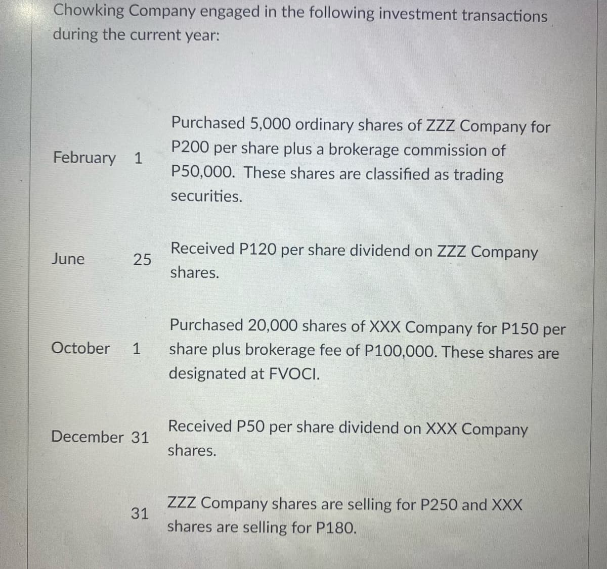 Chowking Company engaged in the following investment transactions
during the current year:
Purchased 5,000 ordinary shares of ZZZ Company for
P200 per share plus a brokerage commission of
P50,000. These shares are classified as trading
February 1
securities.
Received P120 per share dividend on ZZZ Company
25
shares.
June
Purchased 20,000 shares of XXX Company for P150 per
October
1
share plus brokerage fee of P100,000. These shares are
designated at FVOCI.
Received P50 per share dividend on XXX Company
December 31
shares.
ZZZ Company shares are selling for P250 and XXX
31
shares are selling for P180.
