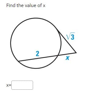 Find the value of x
V3
2
X=
