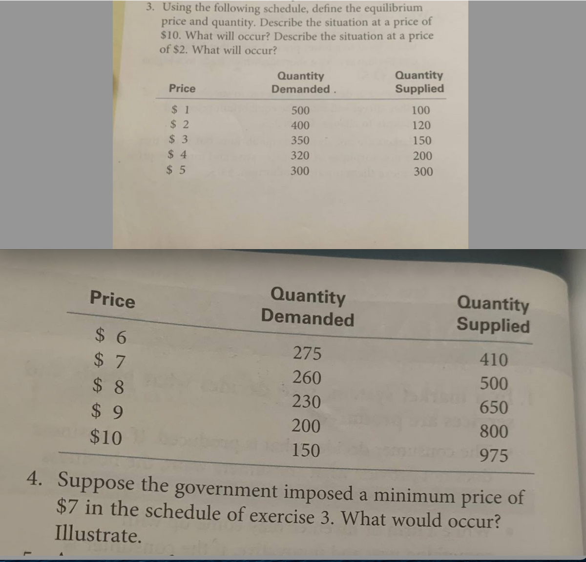 3. Using the following schedule, define the equilibrium
price and quantity. Describe the situation at a price of
$10. What will occur? Describe the situation at a price
of $2. What will occur?
Quantity
Demanded.
Quantity
Supplied
Price
500
100
$ 1
$ 2
$ 3
$ 4
$ 5
400
120
350
150
320
200
300
300
Quantity
Demanded
Quantity
Supplied
Price
$ 6
$ 7
$ 8
$ 9
275
410
260
500
230
650
200
800
$10
150
975
4. Suppose the government imposed a minimum price of
$7 in the schedule of exercise 3. What would occur?
Illustrate.
2 345
