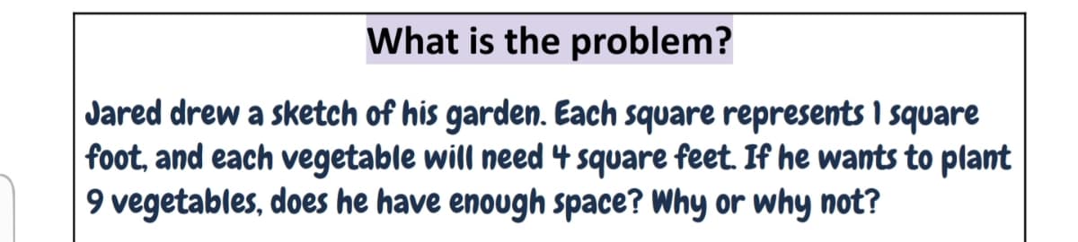 What is the problem?
Jared drew a sketch of his garden. Each square represents I square
foot, and each vegetable will need 4 square feet. If he wants to plant
9 vegetables, does he have enough space? Why or why not?

