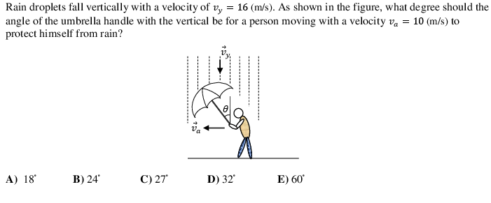 Rain droplets fall vertically with a velocity of v, = 16 (m/s). As shown in the figure, what degree should the
angle of the umbrella handle with the vertical be for a person moving with a velocity vą = 10 (m/s) to
protect himself from rain?
A) 18°
B) 24
C) 27
D) 32
E) 60
