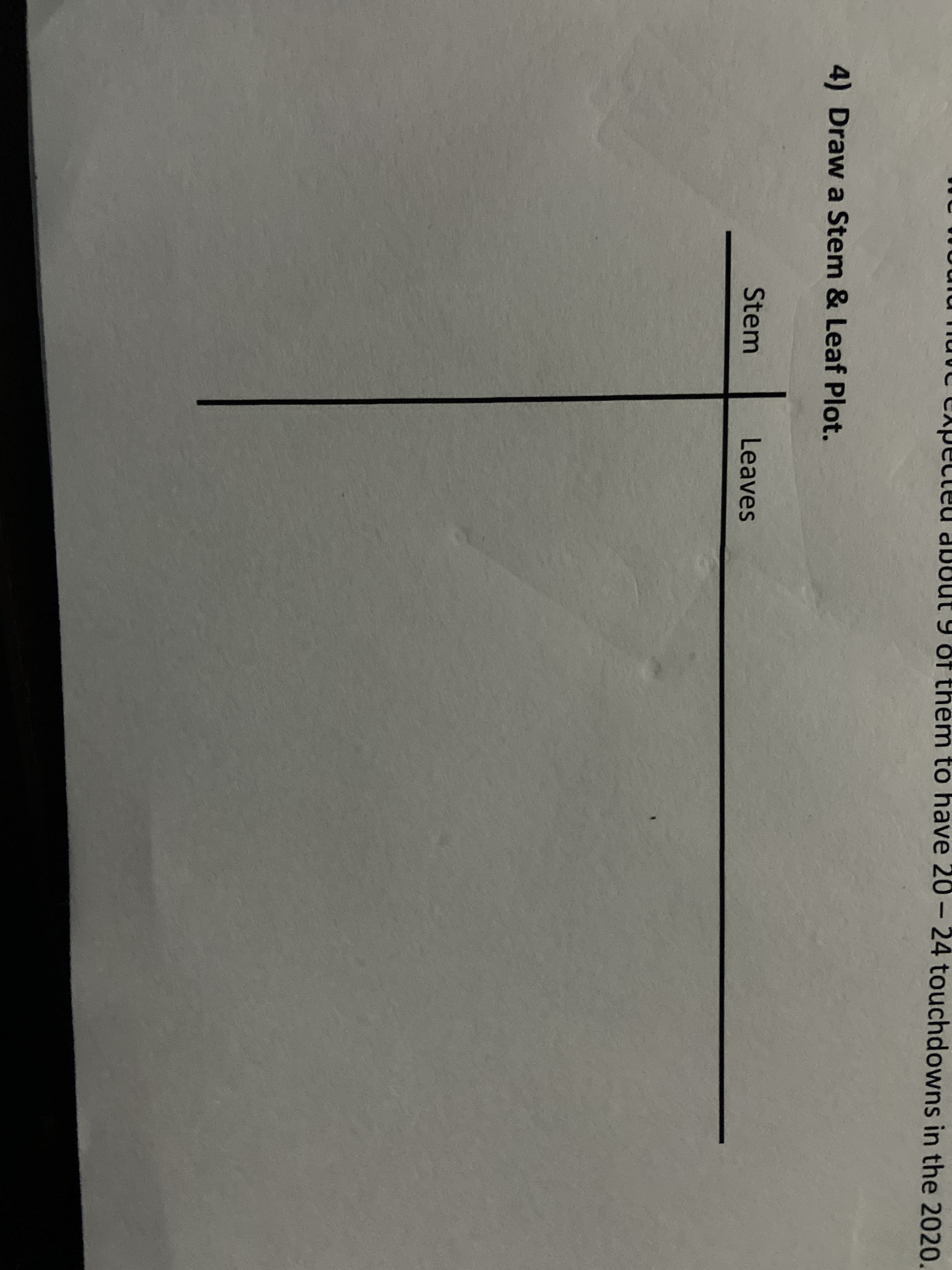 9 of thêm to have 20 – 24 touchdowns in the 2020.
4) Draw a Stem & Leaf Plot.
Stem
Leaves
