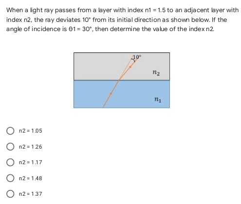 When a light ray passes from a layer with index n1 = 1.5 to an adjacent layer with
index n2, the ray deviates 10° from its initial direction as shown below. If the
angle of incidence is e1 = 30°, then determine the value of the index n2.
n2
n2 = 1.05
n2 = 1.26
n2 = 1.17
n2 = 1.48
n2 = 1.37

