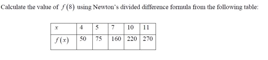 Calculate the value of f (8) using Newton's divided difference formula from the following table:
4
5
10 11
7
f (x)
50
75
160 220 | 270
