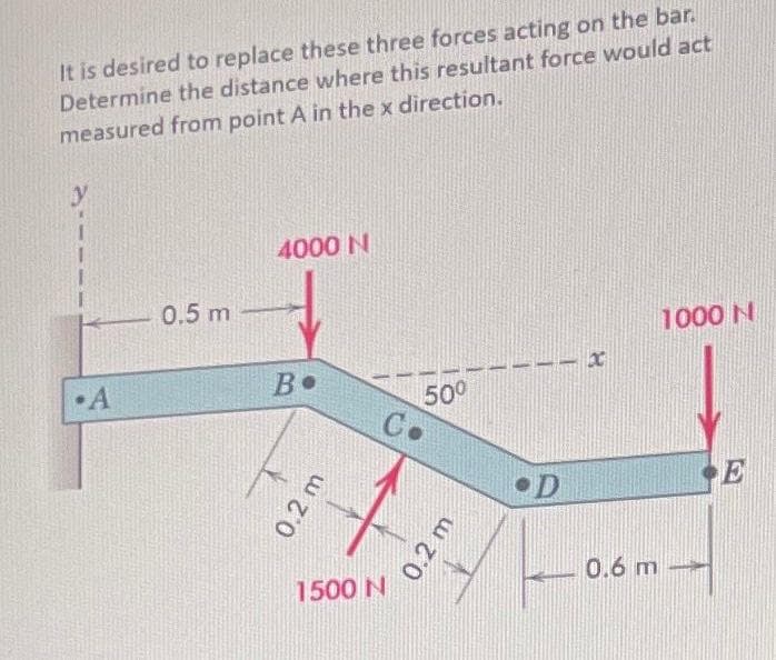 It is desired to replace these three forces acting on the bar.
Determine the distance where this resultant force would act
measured from point A in the x direction.
4000 N
0.5 m
1000 N
A
B.
500
Co
•D
1500 N
0.6 m
0.2 m
0.2 m
